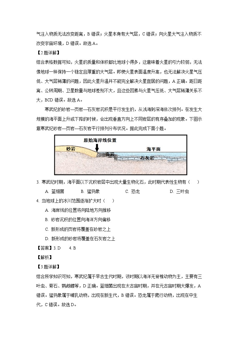 2024-2025学年辽宁省沈阳市五校协作体高一上学期1月期末联考地理试卷（解析版）第2页
