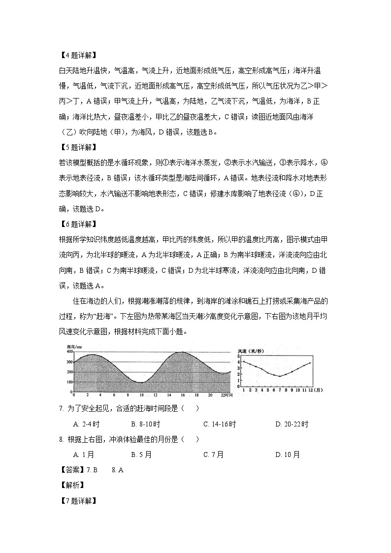 2024-2025学年辽宁省重点中学协作校高一上学期1月期末地理试卷（解析版）第3页