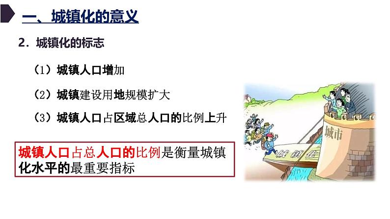 2.2城镇化 （新教材人教版必修二课件）第6页