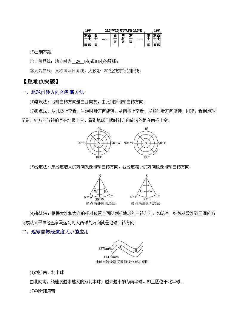 1.1地球的自转（湘教版）  学案第3页