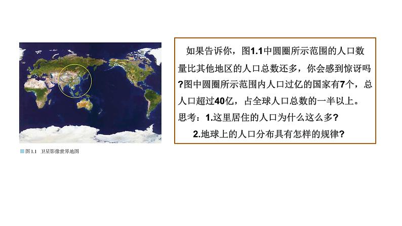 1.1人口分布（新教材人教版必修第二册课件）第3页