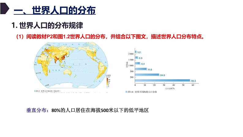 1.1人口分布（新教材人教版必修第二册课件）第7页