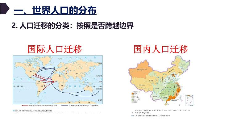 1.2人口迁移（新教材人教版必修第二册课件）第6页