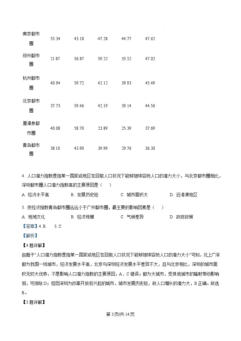 湖南省娄底市2024-2025学年高三上学期期末质量检测地理试卷（Word版附解析）第3页
