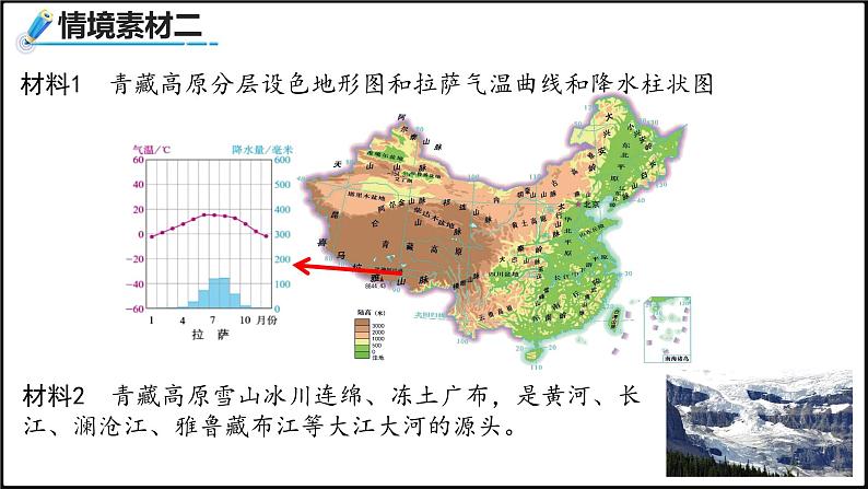 2024-2025学年高中地理（人教版2019）选择性必修一5-1自然环境的整体性课件第5页