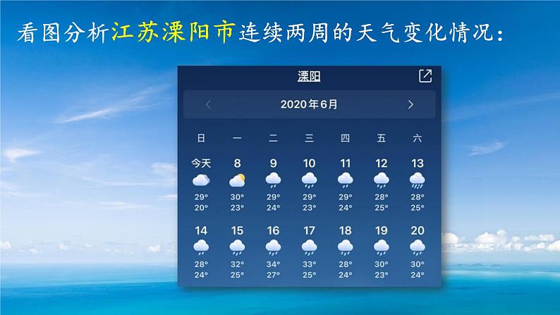 2024-2025学年高中地理（人教版2019）选择性必修一3-1常见天气系统课件第3页