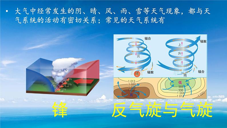 2024-2025学年高中地理（人教版2019）选择性必修一3-1常见天气系统课件第4页