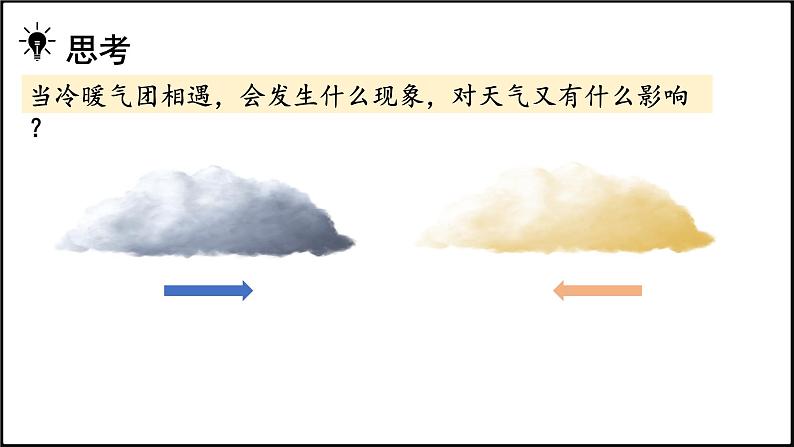 2024-2025学年高中地理（人教版2019）选择性必修一3-1常见天气系统课件第8页