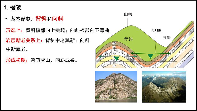 2024-2025学年高中地理（人教版2019）选择性必修一2-2构造地貌的形成课件第8页