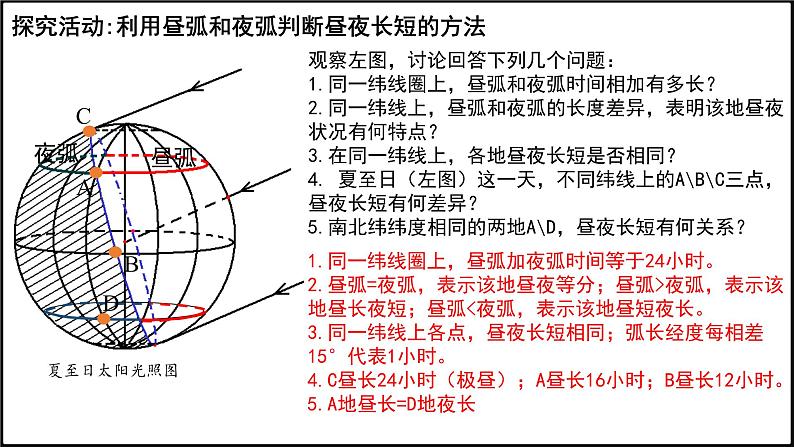 2024-2025学年高中地理（人教版2019）选择性必修一1-2地球运动的地理意义（二）课件第5页