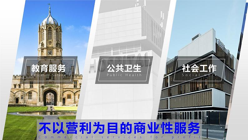 3.3服务业区位因素及其变化-【新教材】人教版高中地理必修二ppt课件第8页