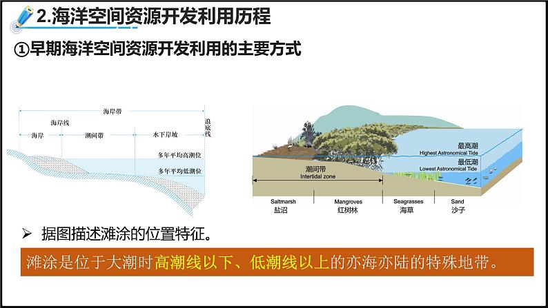 2024-2025学年高中地理（人教版2019）选择性必修三2-4海洋空间资源开发与国家安全课件第8页