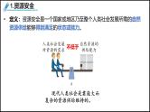 2024-2025学年高中地理（人教版2019）选择性必修三2-1资源安全对国家安全的影响课件