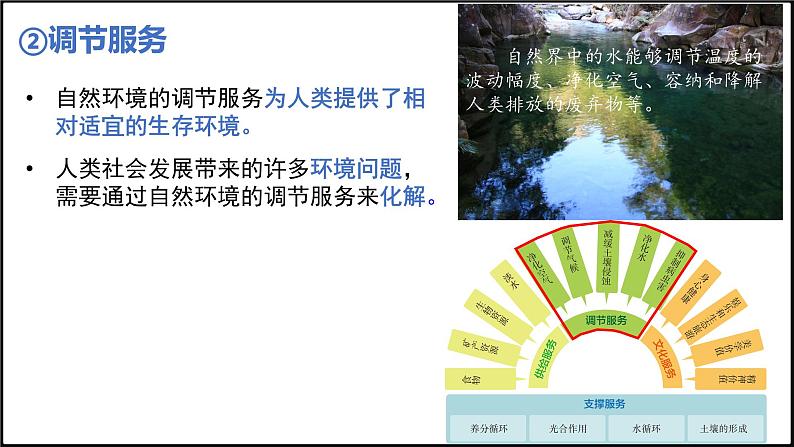 2024-2025学年高中地理（人教版2019）选择性必修三1-1自然环境的服务功能课件第7页