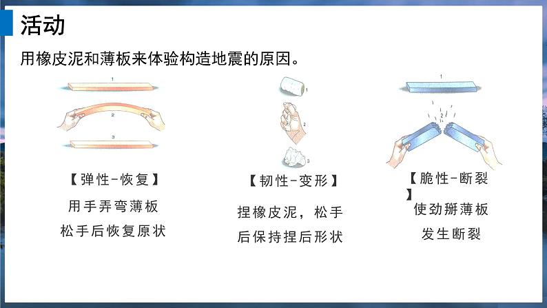 2024-2025学年高中地理（人教版2019）必修一6-2地质灾害课件第6页