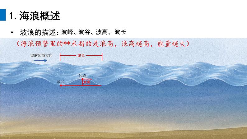 2024-2025学年高中地理（人教版2019）必修一3-3海水的运动课件第8页