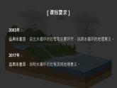 2024-2025学年高中地理（人教版2019）必修一3-1水循环课件