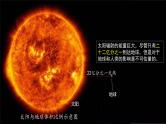 2024-2025学年高中地理（人教版2019）必修一1-2太阳对地球的影响（第1版常规型课件）课件
