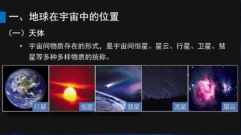 2024-2025学年高中地理（人教版2019）必修一1-1地球的宇宙环境课件第7页