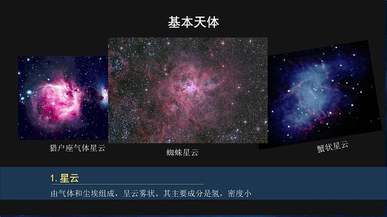 2024-2025学年高中地理（人教版2019）必修一1-1地球的宇宙环境课件第8页