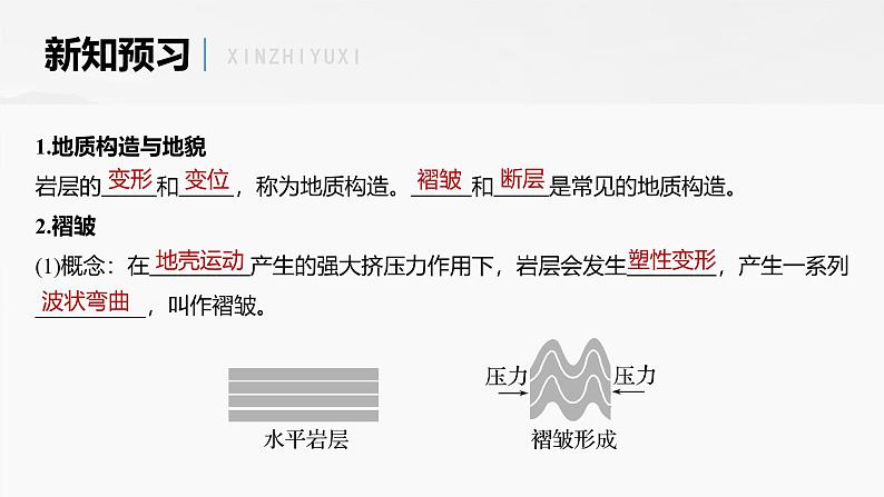 第二章 第二节 课时1　褶皱与地貌（课件）第7页