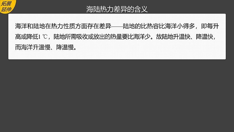 第三章 第二节 课时2　海陆分布对气压带和风带的影响（课件）第8页