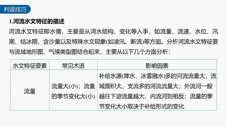 第四章 第一节 微专题5　河流特征（课件）第4页