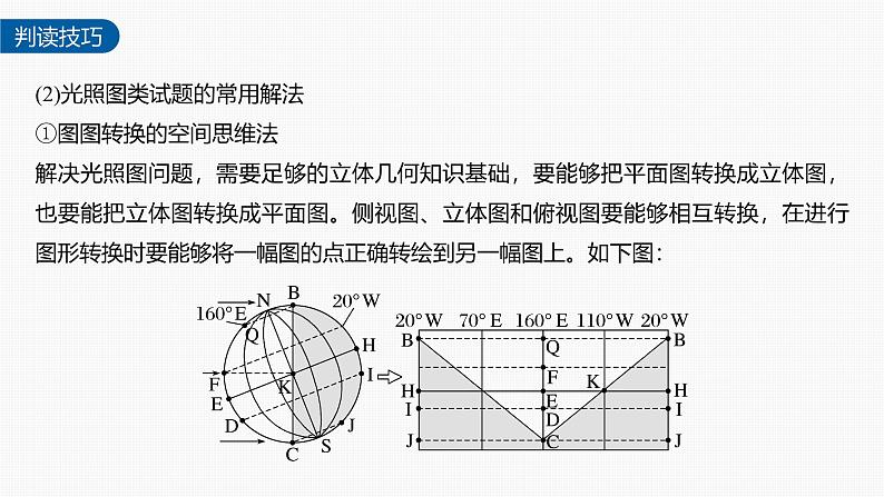 第一章 第二节 微专题1　光照图的判读（课件）第5页