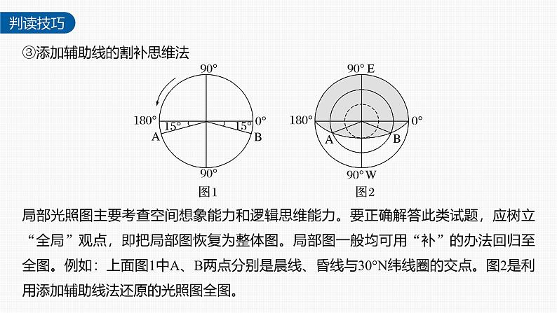 第一章 第二节 微专题1　光照图的判读（课件）第7页