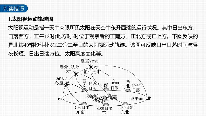 第一章 第二节 微专题2　太阳视运动（课件）第4页