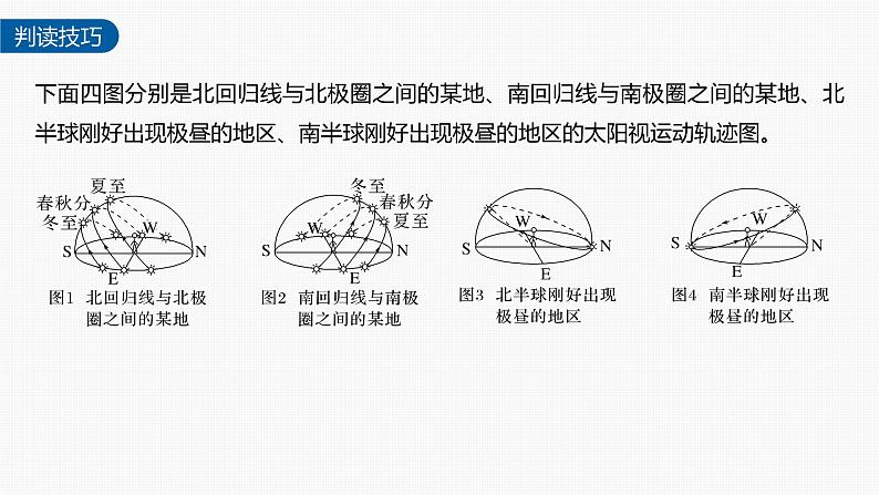 第一章 第二节 微专题2　太阳视运动（课件）第5页