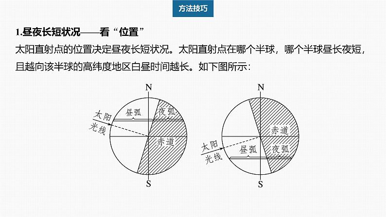 第一章 第二节 课时3　昼夜长短的变化（课件）第8页