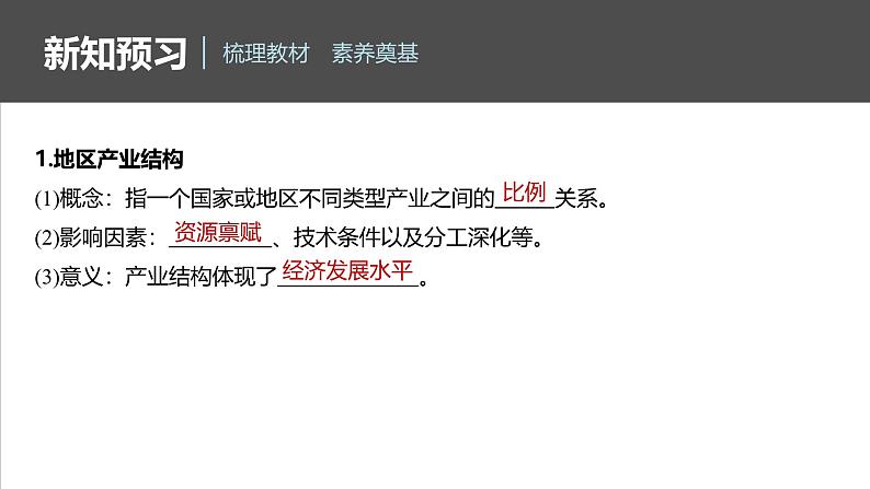 第三章　第二节　地区产业结构变化（课件）第6页