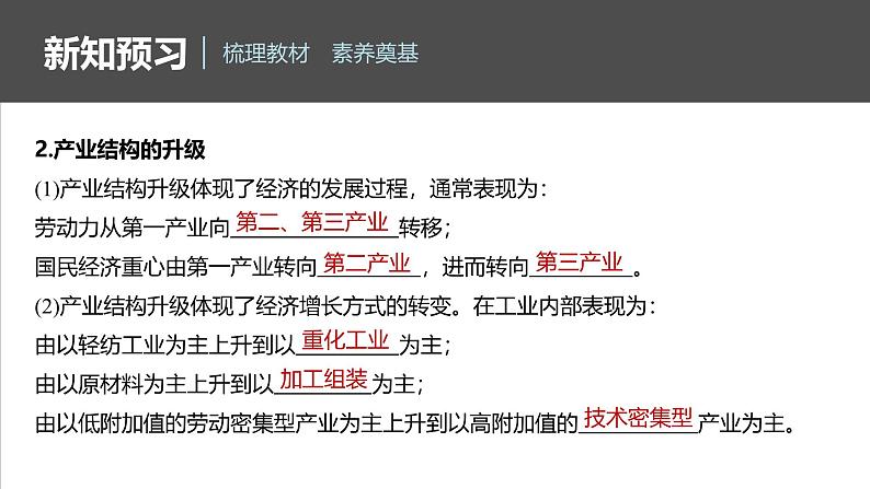 第三章　第二节　地区产业结构变化（课件）第8页