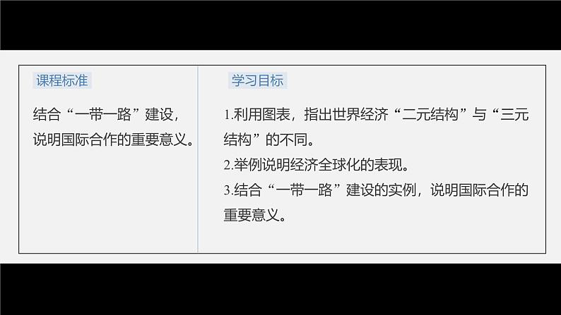 第四章　第四节　国际合作（课件）第3页