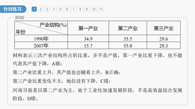 第三章　第二节　微专题3　产业结构优化（课件）第7页