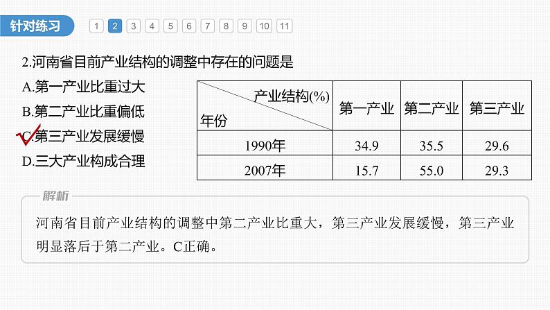 第三章　第二节　微专题3　产业结构优化（课件）第8页