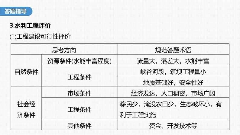 第四章　第一节　微专题4　河流特征与综合开发类（课件）第6页