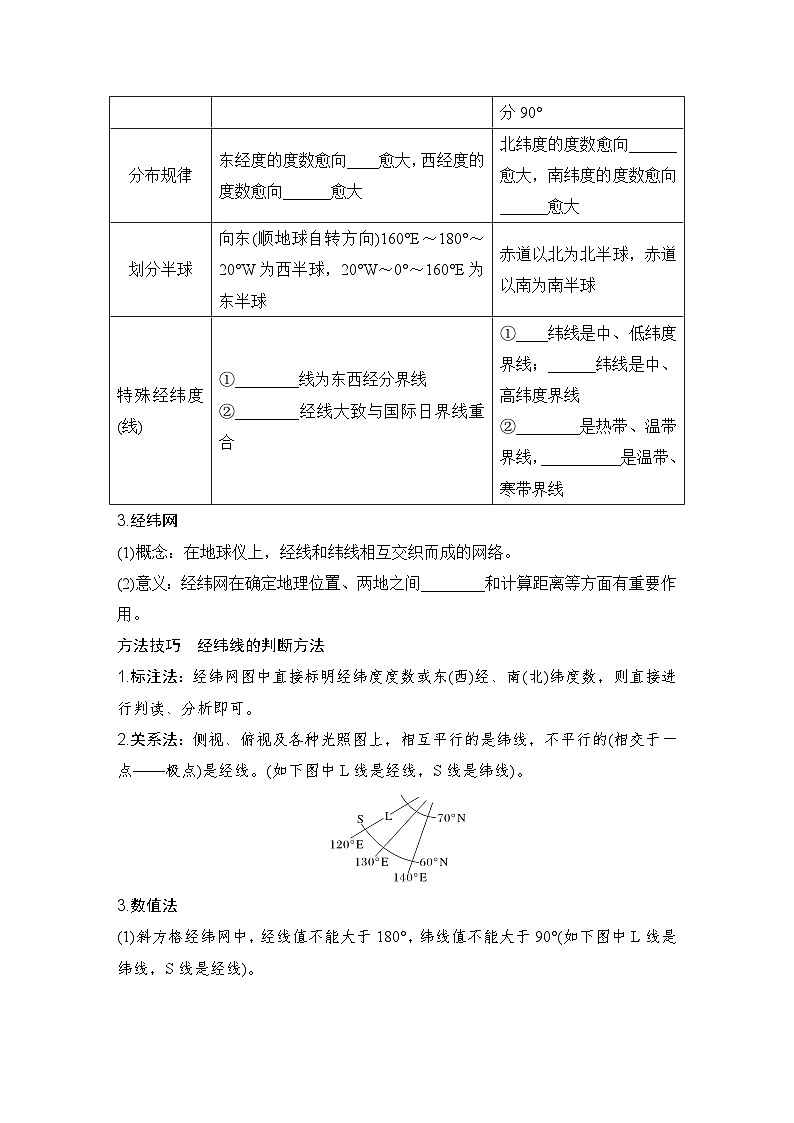 2025届高中地理一轮复习讲义：第一部分自然地理第一单元地球与地图第1课时　 地球仪与经纬网（学生版）第3页