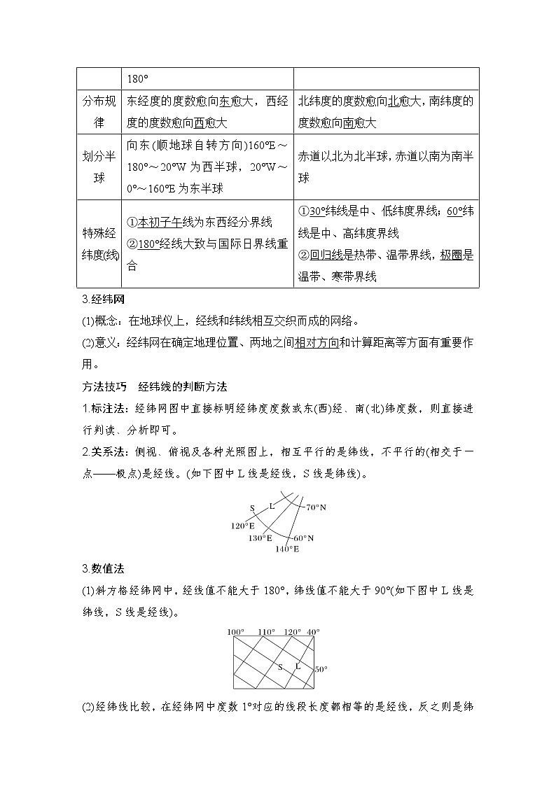 2025届高中地理一轮复习讲义：第一部分自然地理第一单元地球与地图第1课时　地球仪与经纬网（教师版）第3页