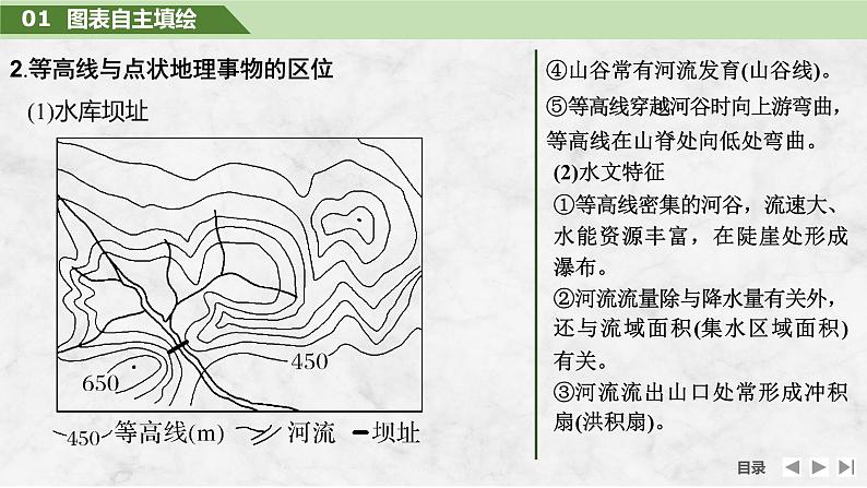 2025届高中地理一轮复习课件：第一部分自然地理第一单元地球与地图第3课时　等高线地形图的应用（共51张ppt）第6页