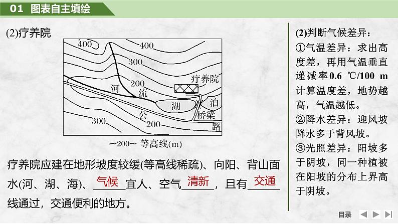 2025届高中地理一轮复习课件：第一部分自然地理第一单元地球与地图第3课时　等高线地形图的应用（共51张ppt）第8页