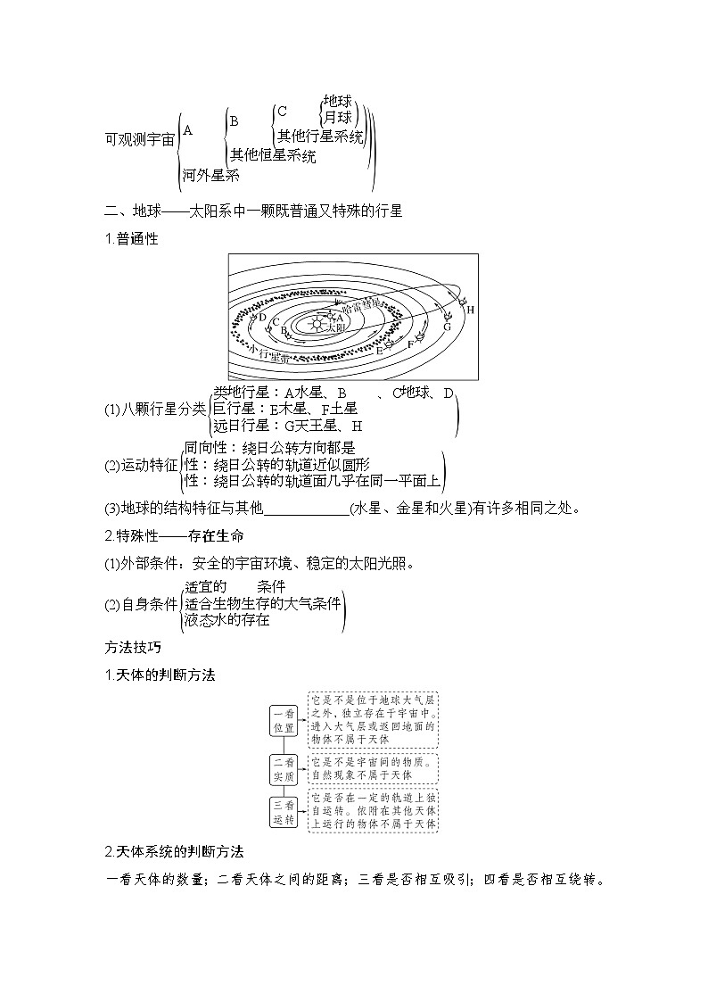 2025届高中地理一轮复习讲义：第一部分自然地理第二单元宇宙中的地球第4课时　 地球的宇宙环境（学生版）第2页