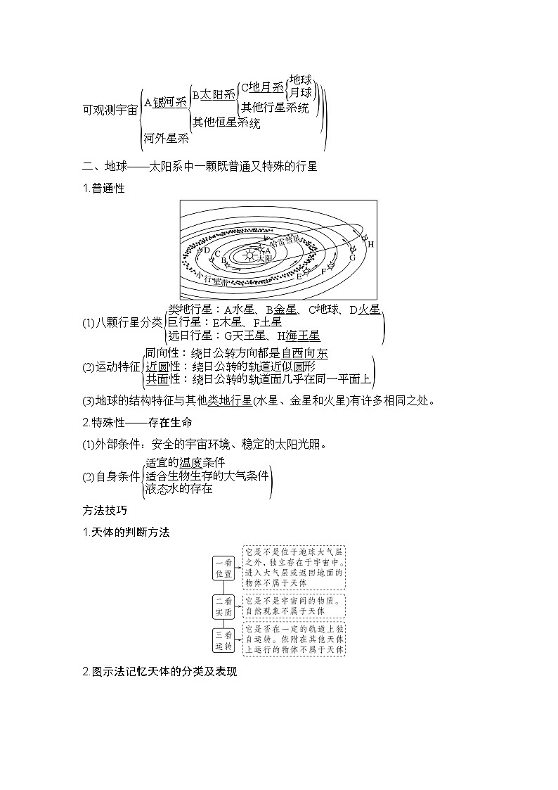 2025届高中地理一轮复习讲义：第一部分自然地理第二单元宇宙中的地球第4课时　地球的宇宙环境（教师版）第2页