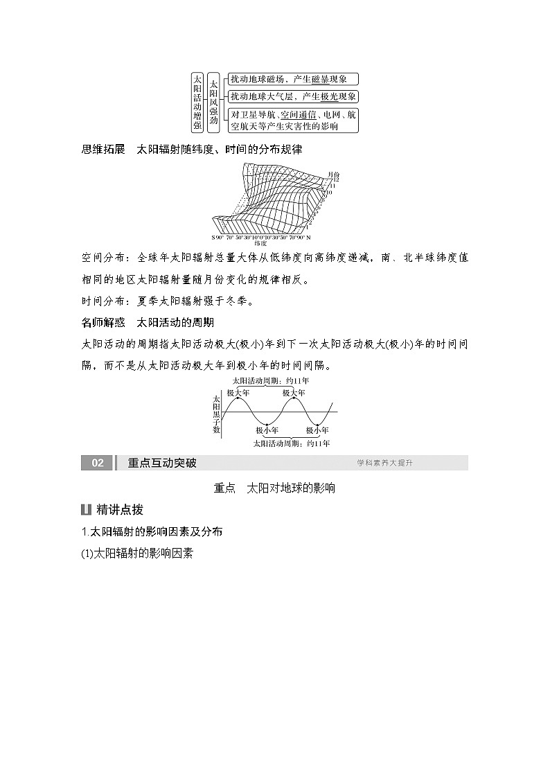 2025届高中地理一轮复习讲义：第一部分自然地理第二单元宇宙中的地球第5课时　太阳对地球的影响（教师版）第2页