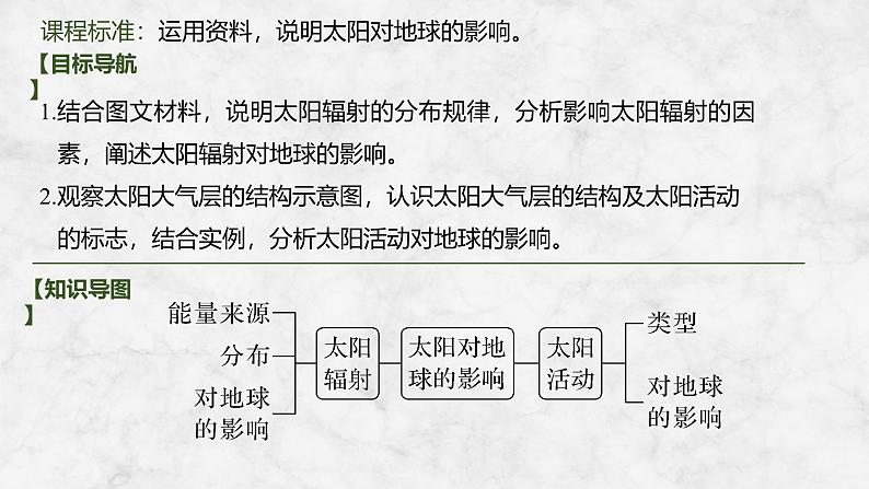 2025届高中地理一轮复习课件：第一部分自然地理第二单元宇宙中的地球第5课时　太阳对地球的影响（共40张ppt）第2页