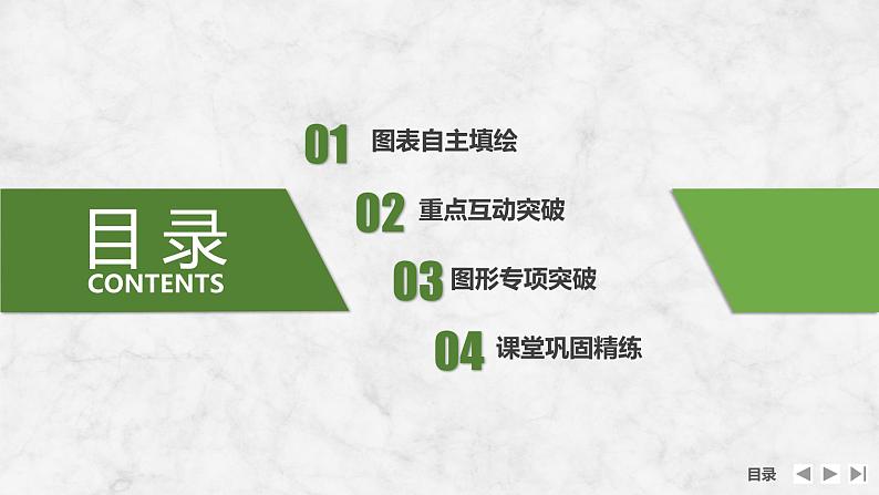 2025届高中地理一轮复习课件：第一部分自然地理第二单元宇宙中的地球第5课时　太阳对地球的影响（共40张ppt）第3页