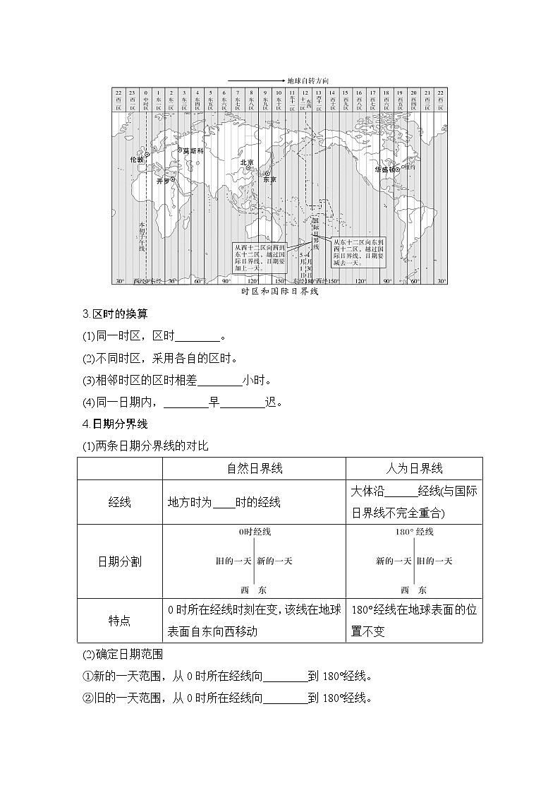 2025届高中地理一轮复习讲义：第一部分自然地理第三单元地球的运动第9课时　 时差（学生版）第2页