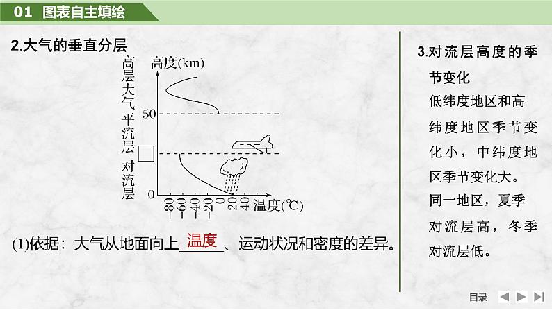 2025届高中地理一轮复习课件：第一部分自然地理第四单元地球上的大气第12课时　大气的组成和垂直分层（共30张ppt）第8页