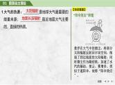 2025年高考地理一轮复习：第一部分自然地理第四单元地球上的大气第十三课时　大气受热过程（课件 讲义）